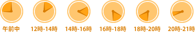 時間指定は指定範囲内でのご指定をお願いいたします。