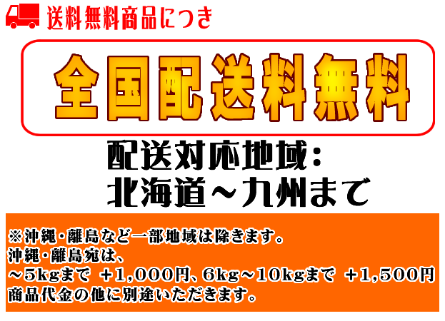 送料について